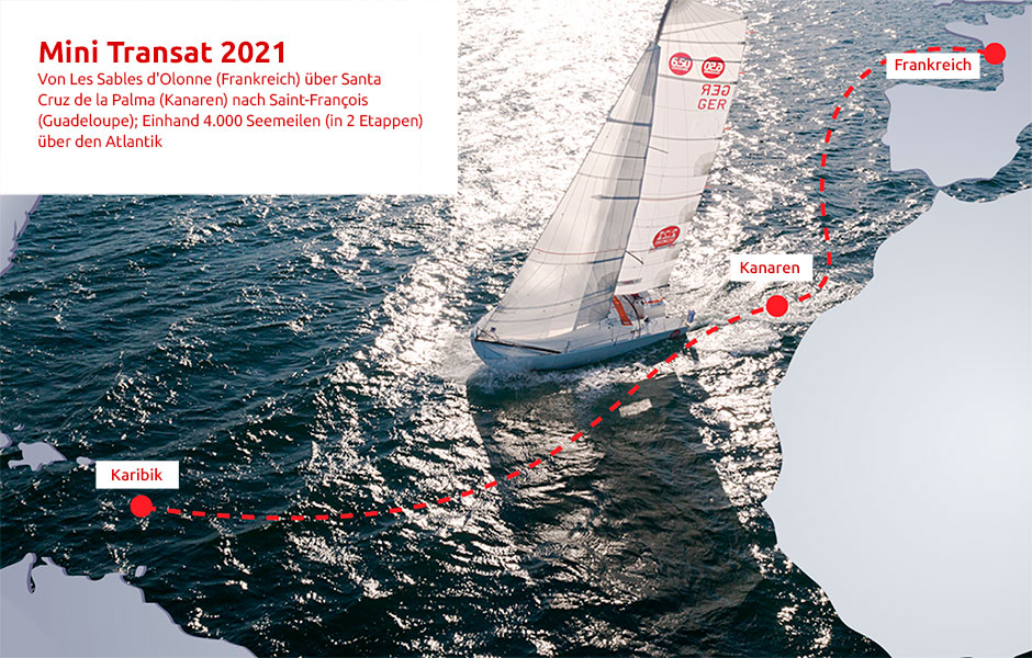 Routenübersicht Mini Transat Übersicht der Routenstrecke Mini Transat
